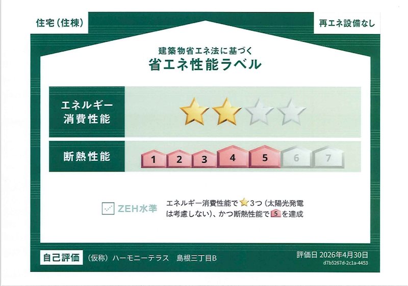 省エネ性能ラベル