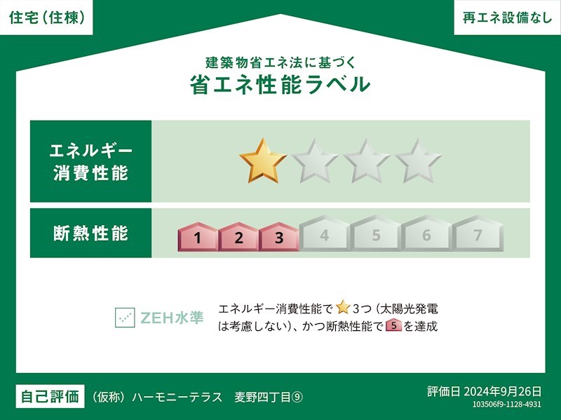 省エネ性能ラベル　※共同住宅の住棟全体の性能を示すものであり、各住戸の性能を示