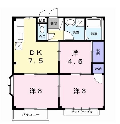 岡山市中区海吉のアパートの間取り