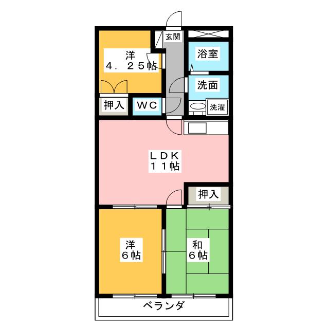 ドミール上野の間取り