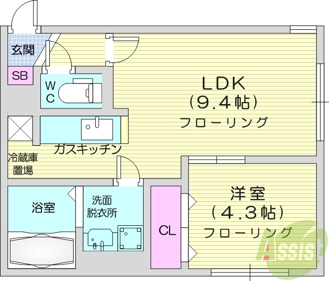 仮)新琴似7-1MSの間取り