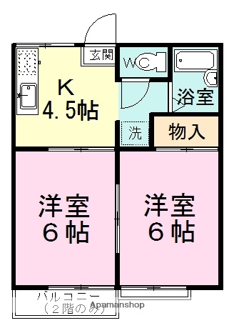 第二梅原コーポの間取り