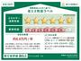 省エネ性能ラベル
