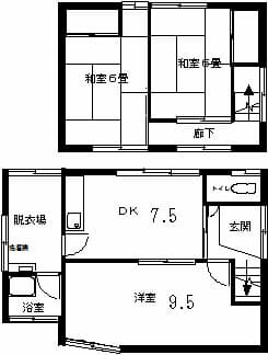 【旭ヶ丘1丁目貸家（手前）の間取り】