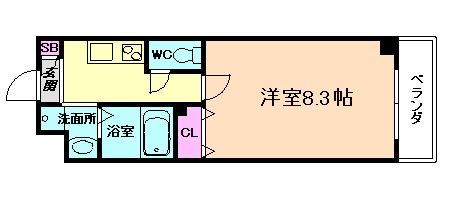 大阪市此花区梅香のマンションの間取り