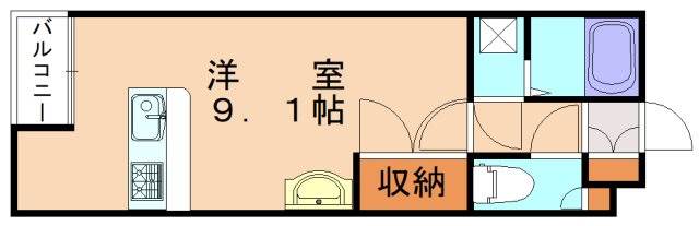 ミランダ広渡の間取り