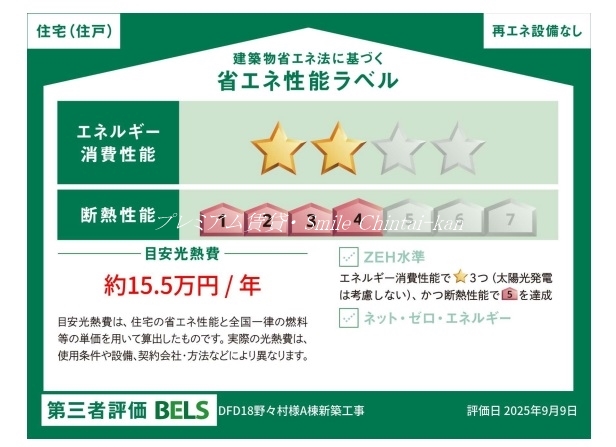 居室・リビング　省エネ指数