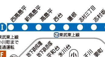 その他　★路線図☆