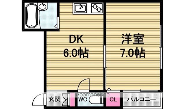 メイツ松屋町の間取り写真