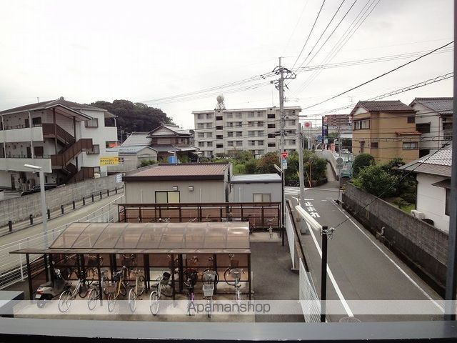 眺望　眺望