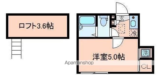ＪＲ中央線 荻窪駅 徒歩20分 2階建 築10年の間取り写真