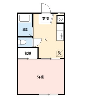 デファンス小川の間取り写真