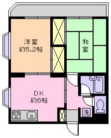 新潮通り一番館の間取り