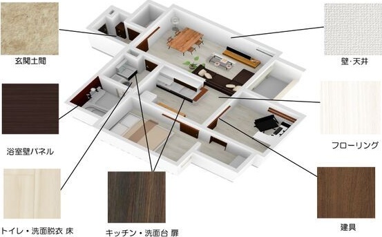その他　★☆他社掲載も内見や契約可能！相見積もり大歓迎☆★