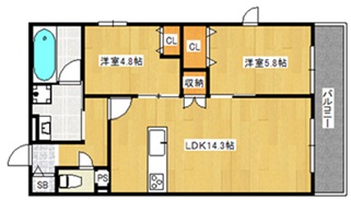HEBEL MAISON甲東園の間取り写真