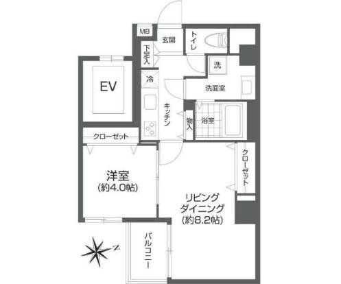 台東区浅草のマンションの間取り