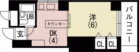 ルネッサンス広川の間取り