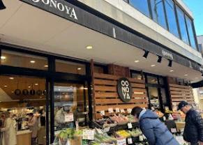 スーパー　OONOYA元住吉店（スーパー）まで751m