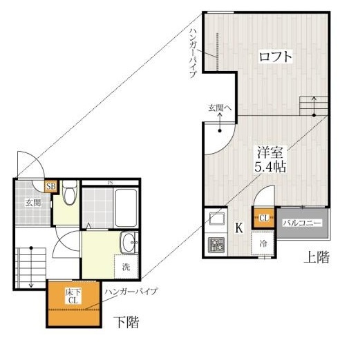 八潮市大字垳のアパートの間取り