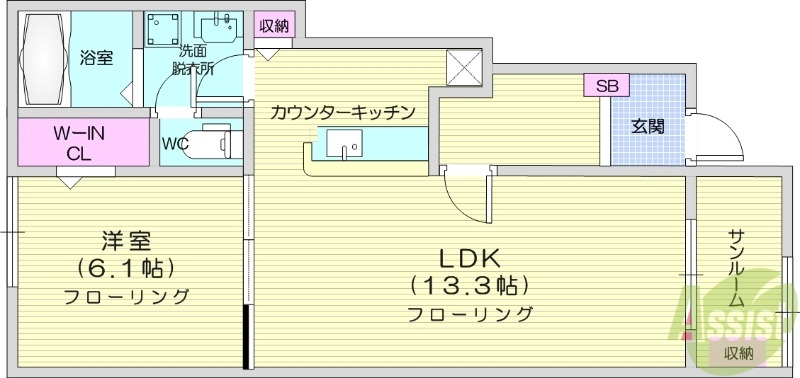 亘理郡亘理町逢隈下郡のアパートの間取り