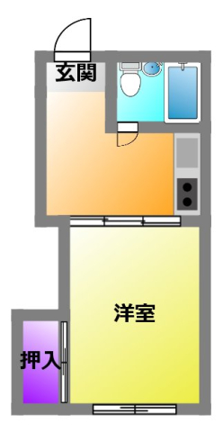 東屋ハイツの間取り