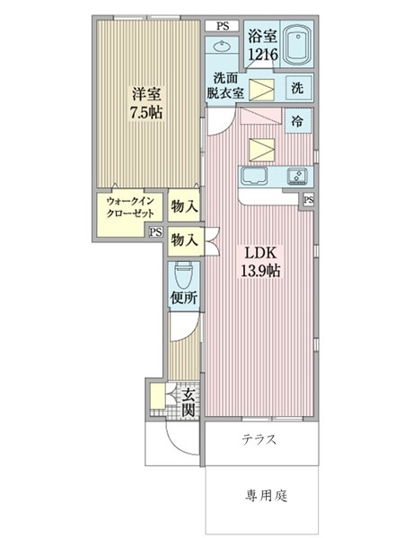 メゾン・ルピナスの間取り