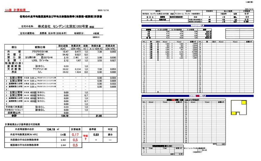 省エネ性能ラベル