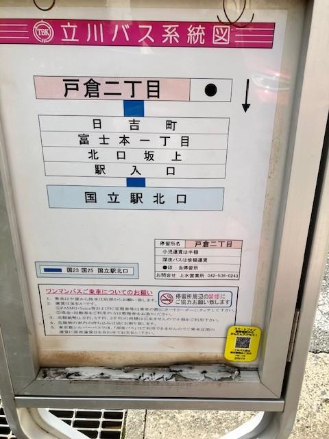 その他　国立駅まで4駅。バス停は目の前