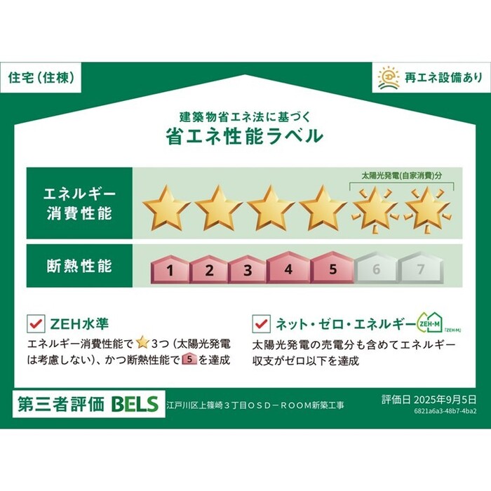 省エネ性能ラベル