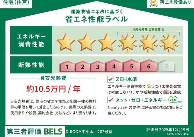 省エネ性能ラベル