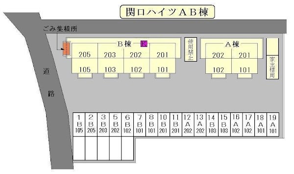 【関口ハイツ　Ｂ棟のその他】