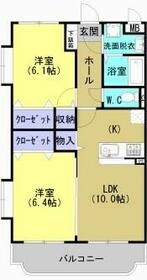 【栃木市城内町のマンションの間取り】