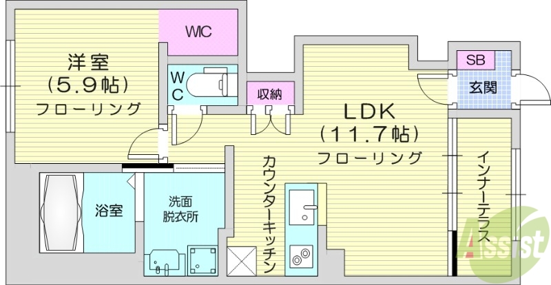 多賀城市新田新築アパートの間取り