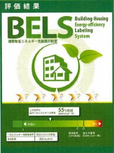 省エネ性能ラベル