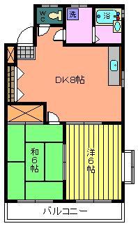 さいたま市中央区上峰のアパートの間取り