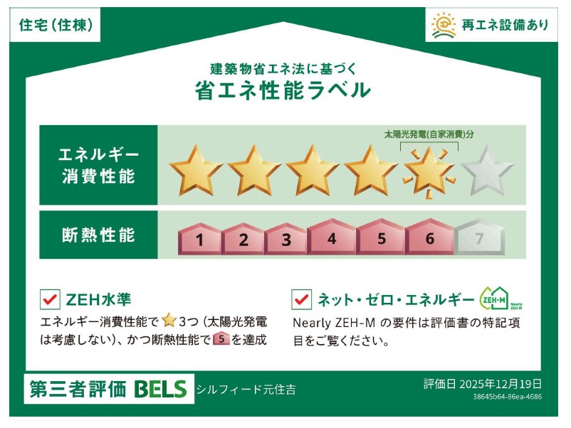 省エネ性能ラベル