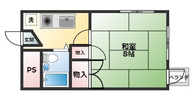 ジュネス武蔵野の間取り