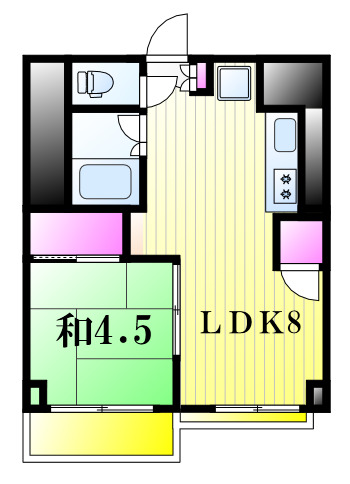 サニー松戸の間取り