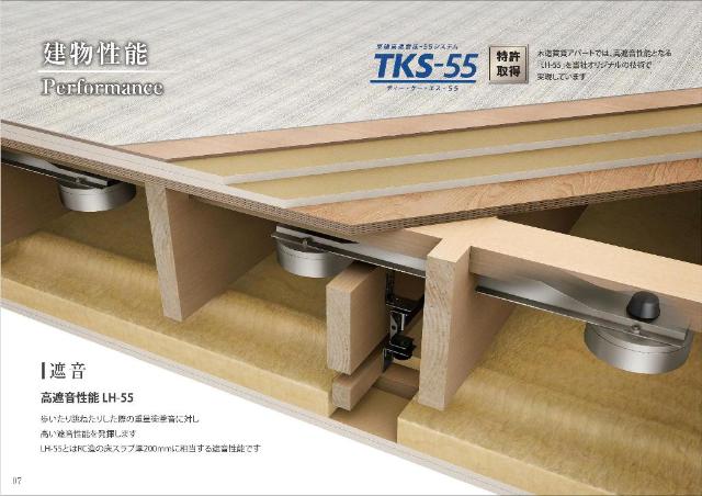 その他設備　ＴＫＳ-５５（イメージ）