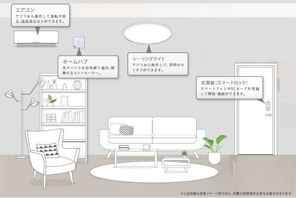 その他設備　初期費用分割可★ご希望の場所まで無料送迎サービス付♪