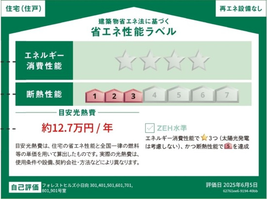 省エネ性能ラベル