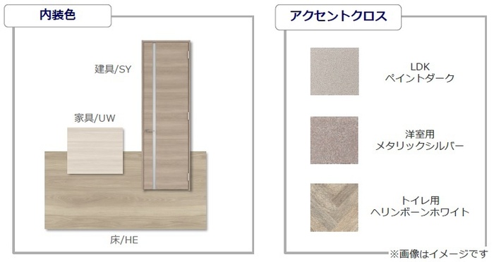 その他　イメージ図