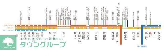 その他　その他