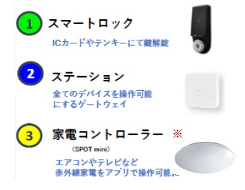 居室・リビング