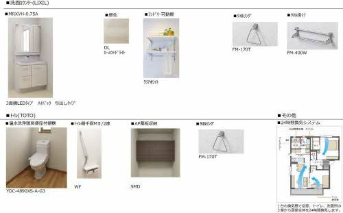 その他部屋・スペース　画像はイメージです。