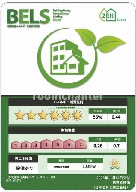 省エネ性能ラベル