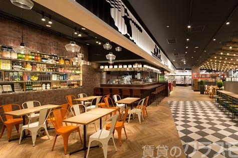 ショッピングセンター　エキマルシェ新大阪（ショッピングセンター）まで597m