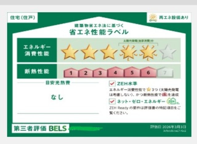 省エネ性能ラベル