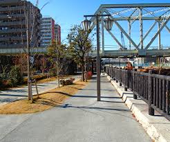 公園　北砂緑道公園（公園）まで1071m