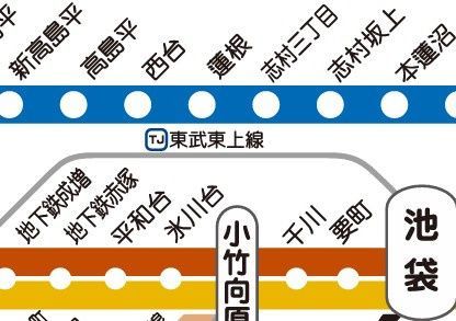 その他　☆路線図☆